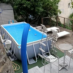 Fioregreco San Remo